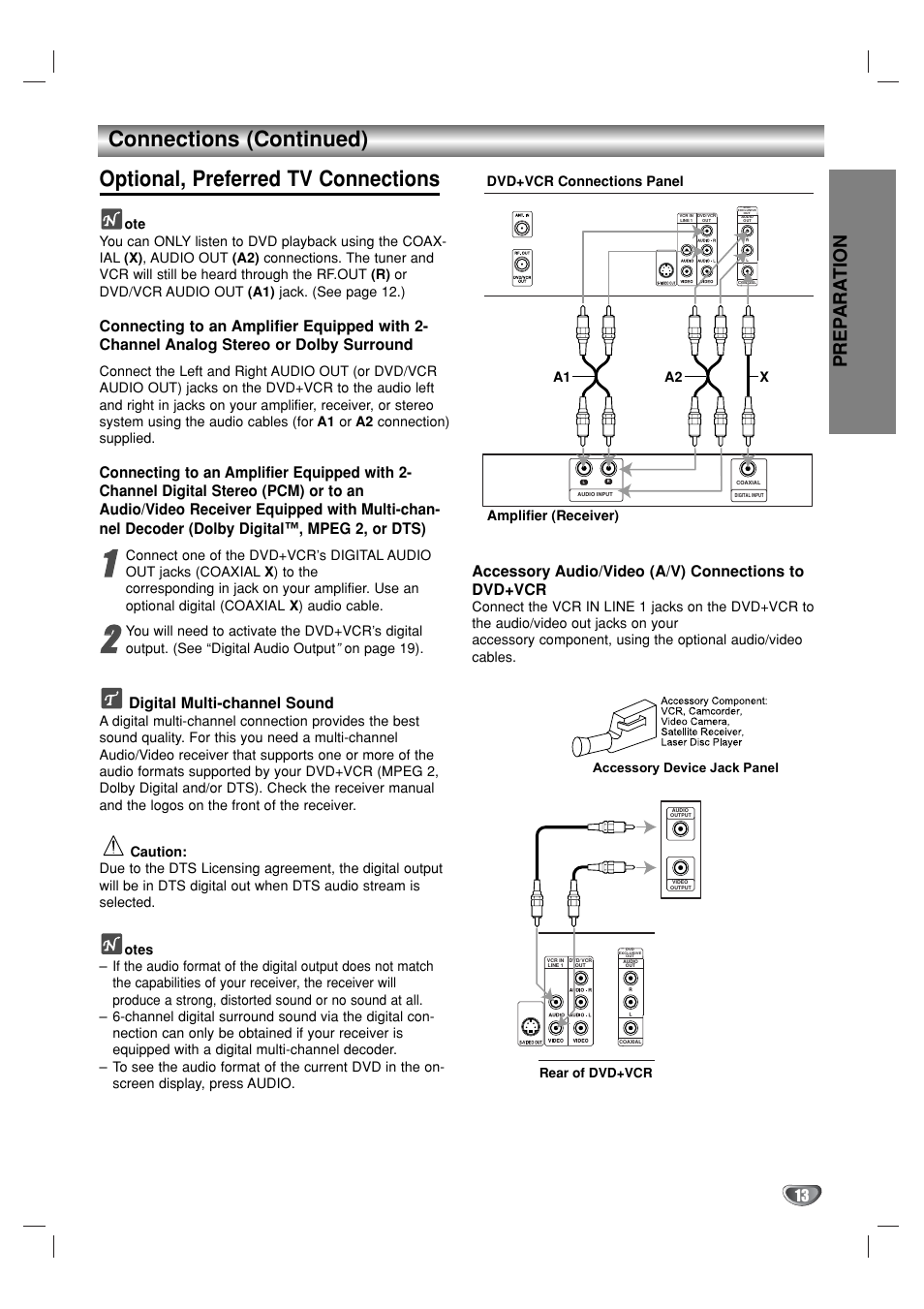 Prep ara tion, Digital multi-channel sound, Accessory audio/video (a/v) connections to dvd+vcr | GoVideo DVR1000 User Manual | Page 13 / 38