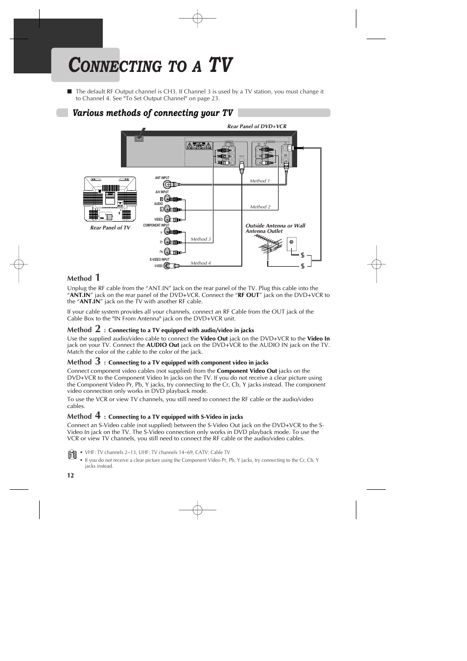 Onnecting to a, Various methods of connecting your tv | GoVideo DV1040 User Manual | Page 13 / 59