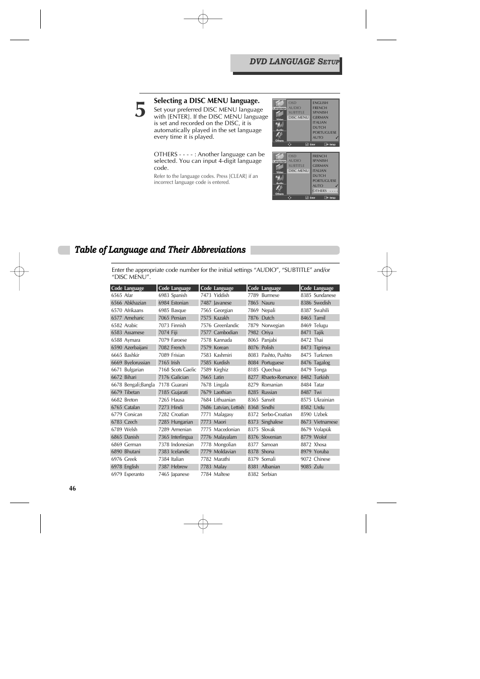 Table of language and their abbreviations, Dvd language s | GoVideo DV1040 User Manual | Page 47 / 59