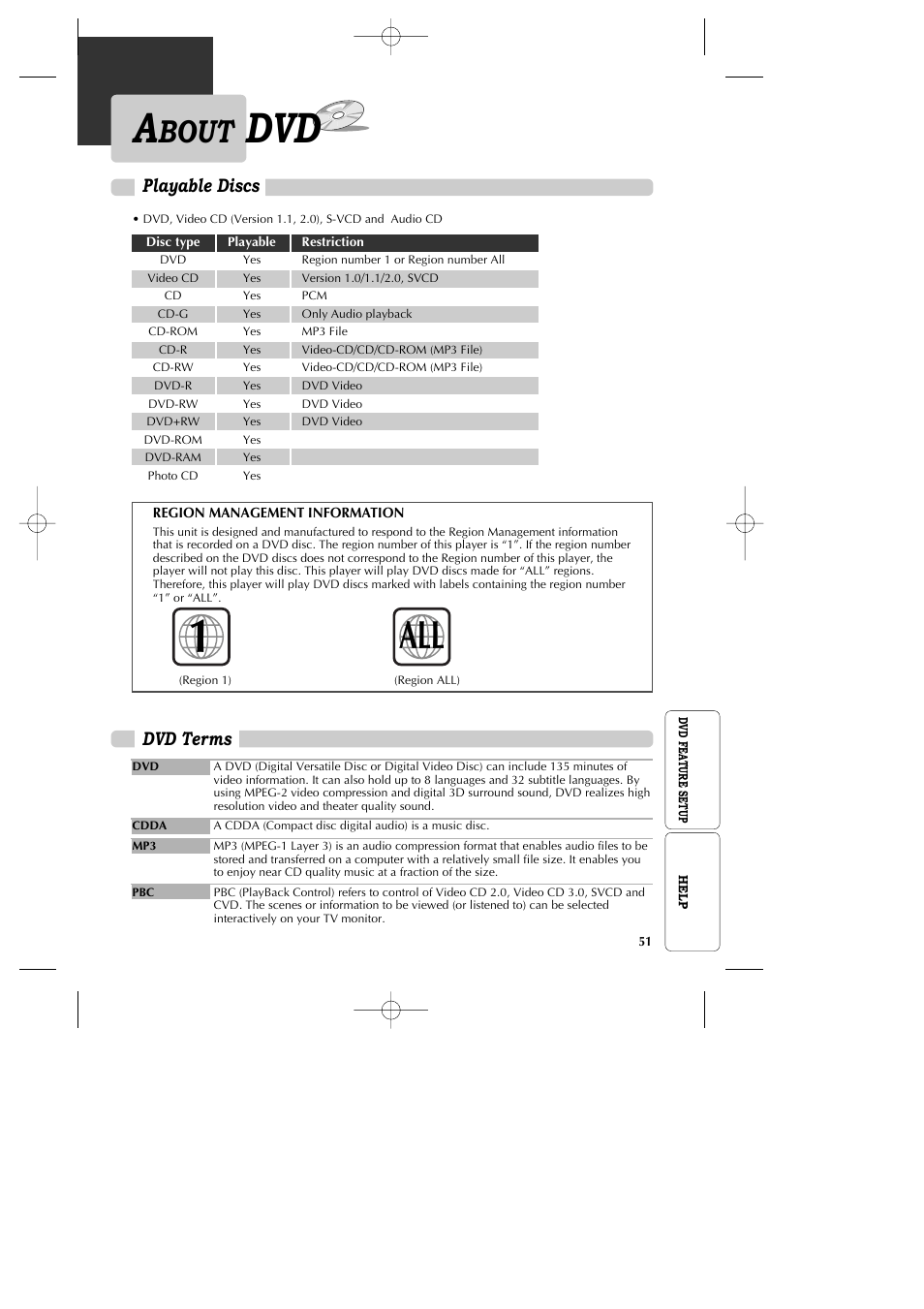 Bout, Playable discs, Dvd terms | GoVideo DV1040 User Manual | Page 52 / 59