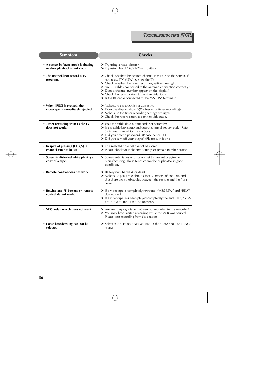 Vcr) | GoVideo DV1040 User Manual | Page 57 / 59