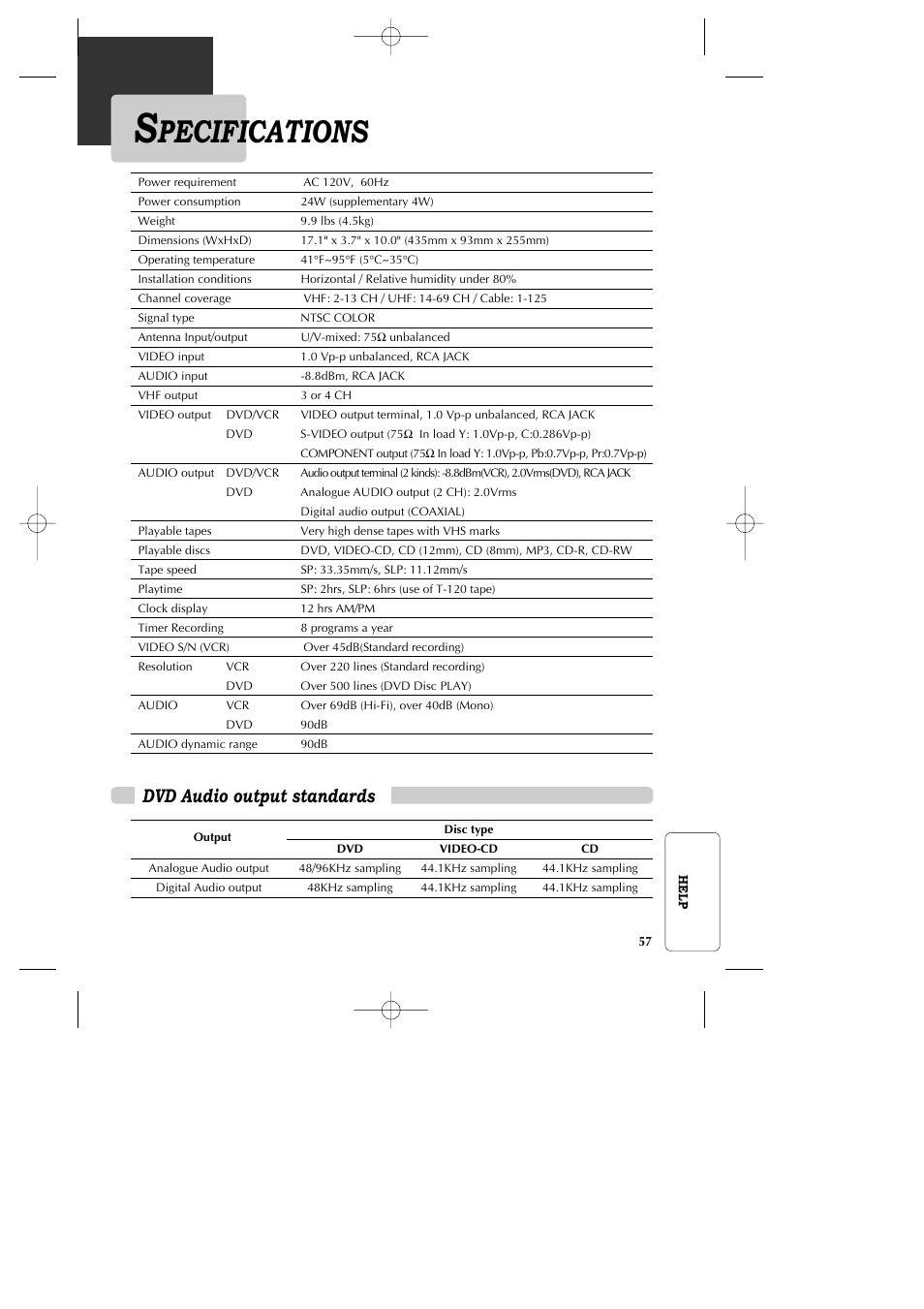 Pecifications, Dvd audio output standards | GoVideo DV1040 User Manual | Page 58 / 59
