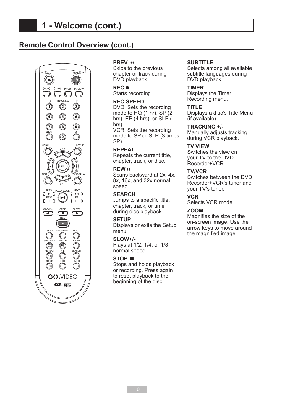 1 - welcome (cont.), Remote control overview (cont.), Prev | GoVideo VR2940 User Manual | Page 10 / 48
