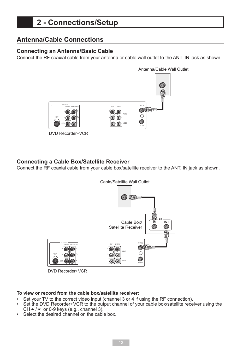 2 - connections/setup, Antenna/cable connections, Connecting an antenna/basic cable | Connecting a cable box/satellite receiver, Cable box/ satellite receiver, Dvd recorder+vcr stereo, Digital coaxial, Dvd recorder+vcr cable/satellite wall outlet | GoVideo VR2940 User Manual | Page 12 / 48