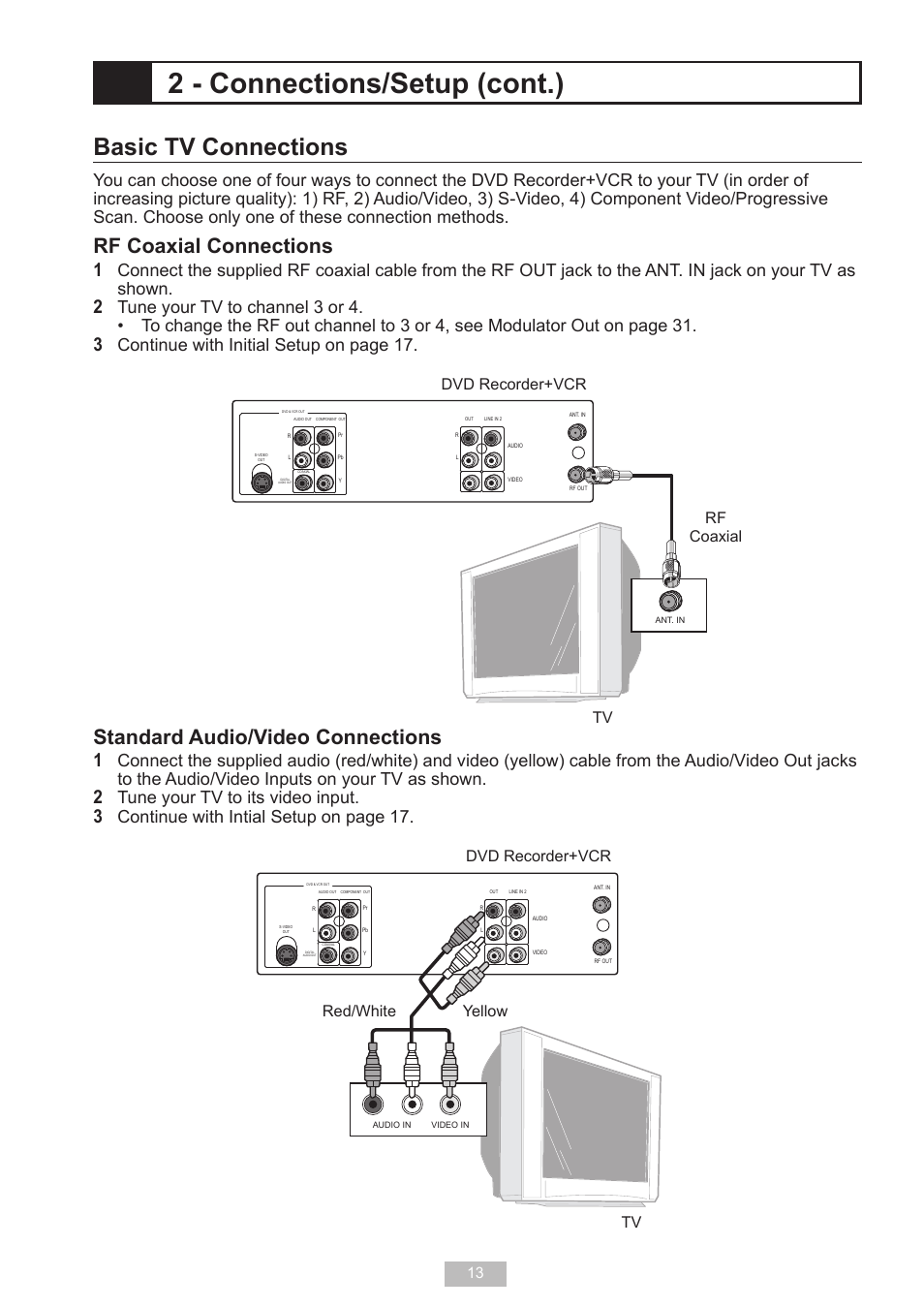 2 - connections/setup (cont.), Basic tv connections, Rf coaxial connections | Standard audio/video connections, Continue with initial setup on page 17, Tune your tv to its video input, Continue with intial setup on page 17, Cable box/ satellite receiver, Dvd recorder+vcr stereo, Digital coaxial | GoVideo VR2940 User Manual | Page 13 / 48