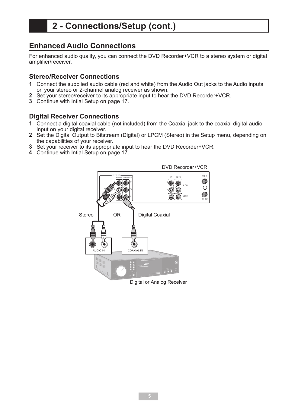 2 - connections/setup (cont.), Enhanced audio connections, Stereo/receiver connections | Digital receiver connections, Continue with intial setup on page 17, Cable box/ satellite receiver, Dvd recorder+vcr stereo, Digital coaxial, Dvd recorder+vcr cable/satellite wall outlet | GoVideo VR2940 User Manual | Page 15 / 48