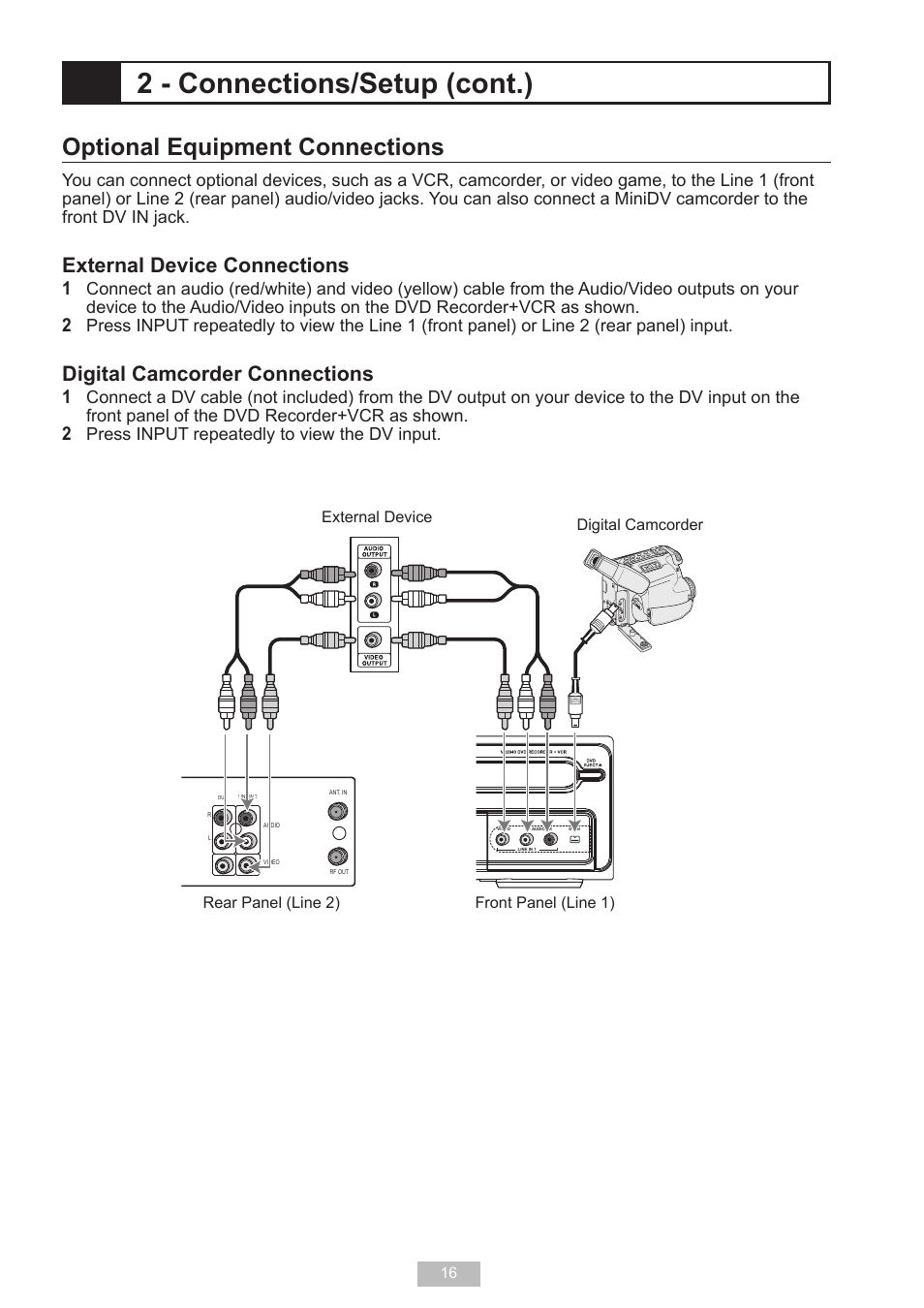 2 - connections/setup (cont.), Optional equipment connections, External device connections | Digital camcorder connections, Press input repeatedly to view the dv input, Cable box/ satellite receiver, Dvd recorder+vcr stereo, Digital coaxial, Dvd recorder+vcr cable/satellite wall outlet | GoVideo VR2940 User Manual | Page 16 / 48