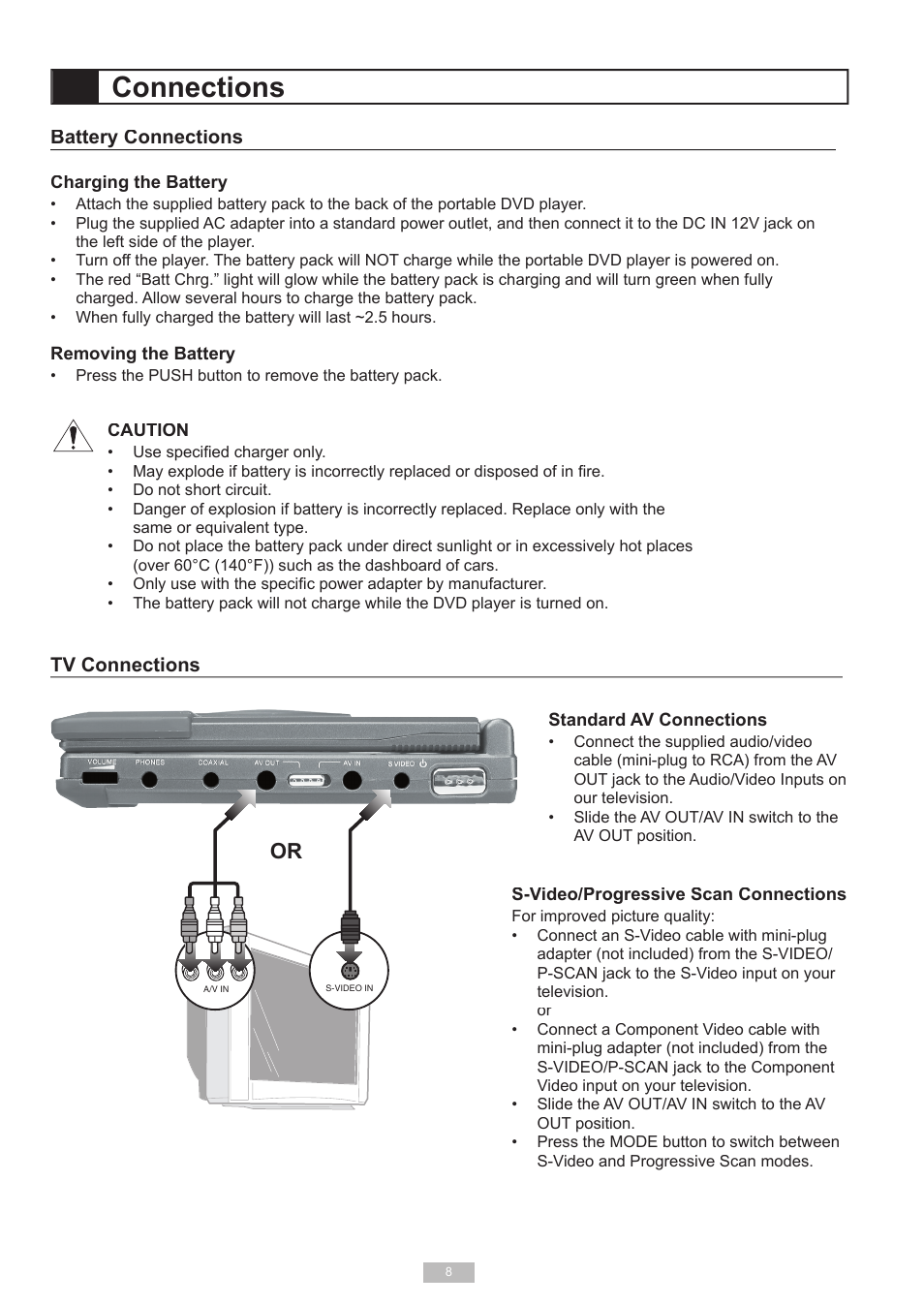 Connections, Tv connections battery connections | GoVideo 525p User Manual | Page 8 / 30