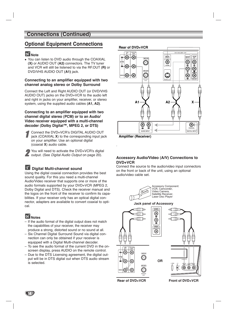 GoVideo DVD/VCR Combo User Manual | Page 14 / 38