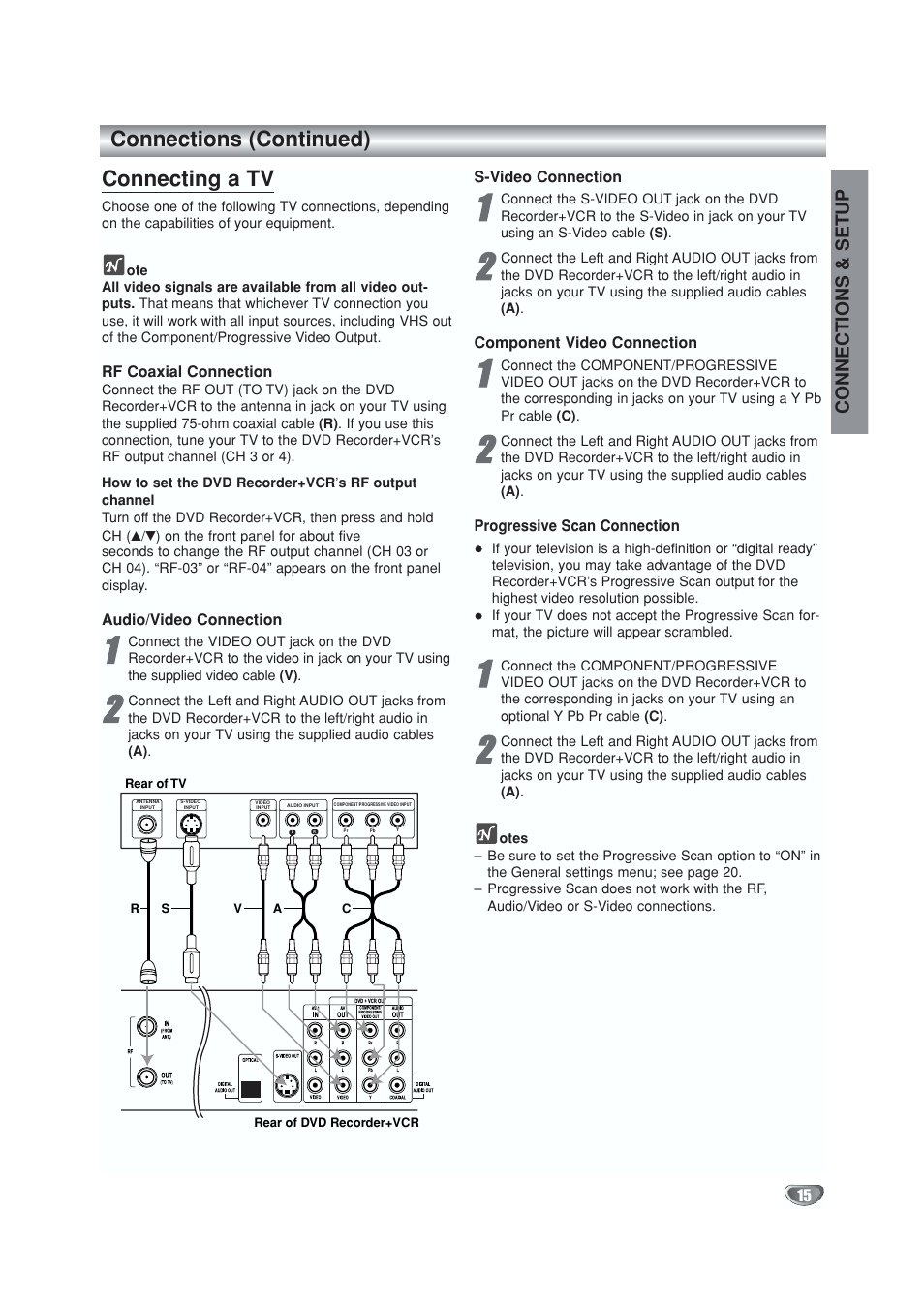 Tv connection, Connections (continued) connecting a tv, Connections & setup | GoVideo VR5940 User Manual | Page 15 / 66