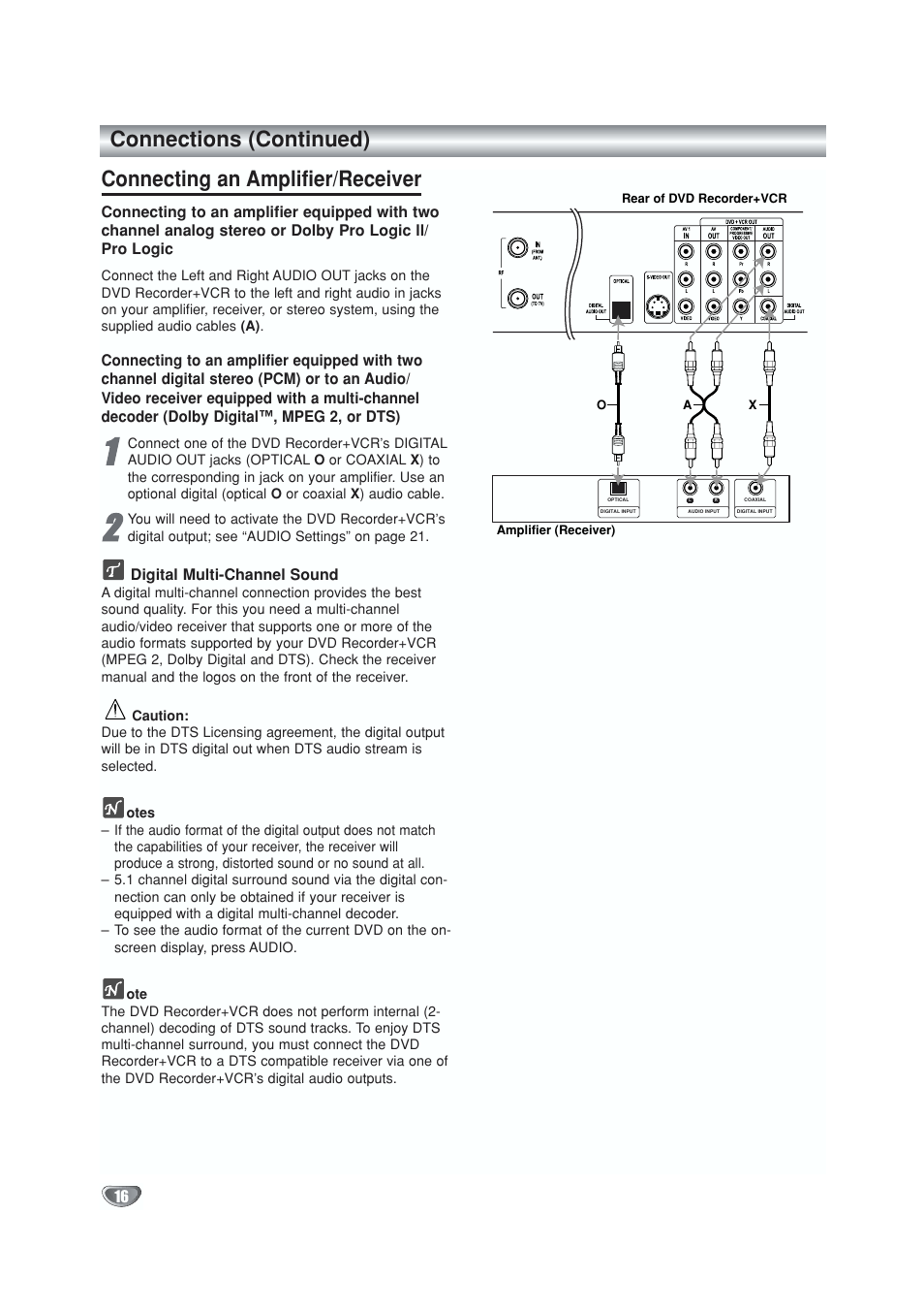 Av receiver connection, Connections (continued), Connecting an amplifier/receiver | GoVideo VR5940 User Manual | Page 16 / 66