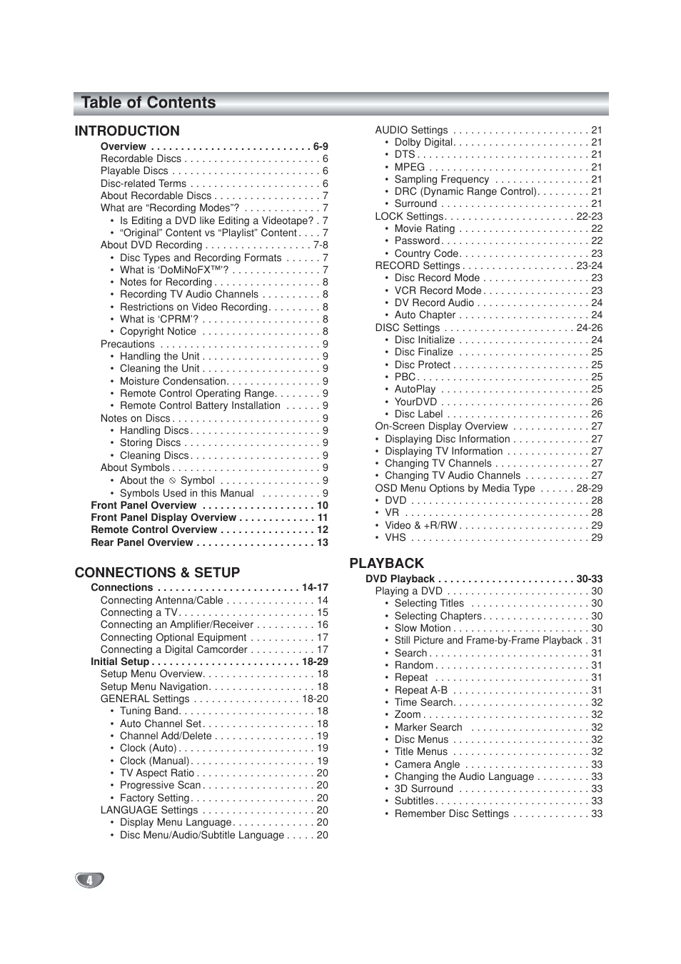 GoVideo VR5940 User Manual | Page 4 / 66
