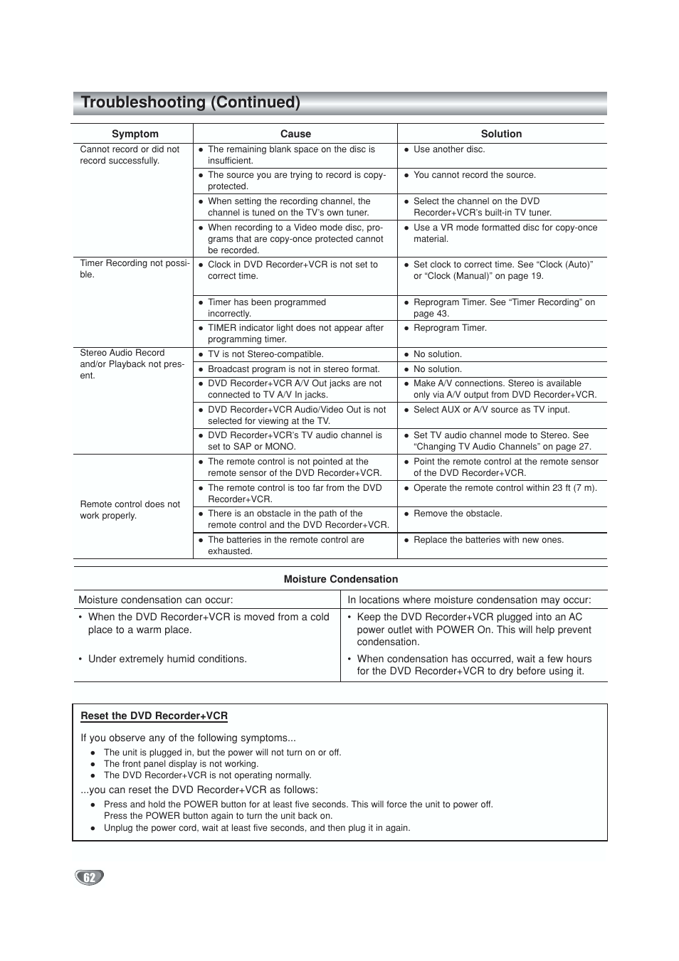 Reset, Troubleshooting (continued) | GoVideo VR5940 User Manual | Page 62 / 66