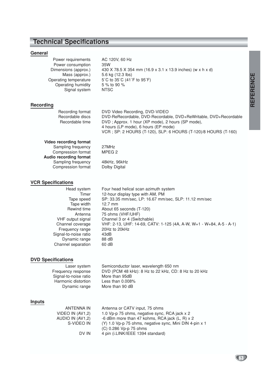 Specs, Technical specifications, Reference | GoVideo VR5940 User Manual | Page 63 / 66