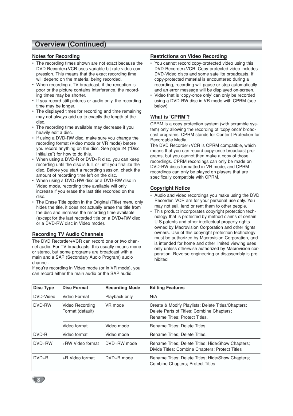 Overview (continued) | GoVideo VR5940 User Manual | Page 8 / 66