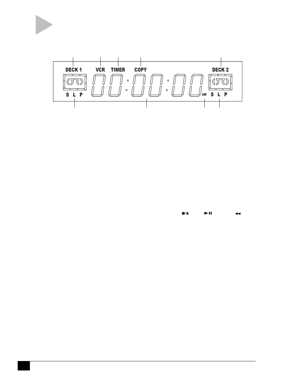 Front p anel displa y | GoVideo DDV2001 User Manual | Page 14 / 56