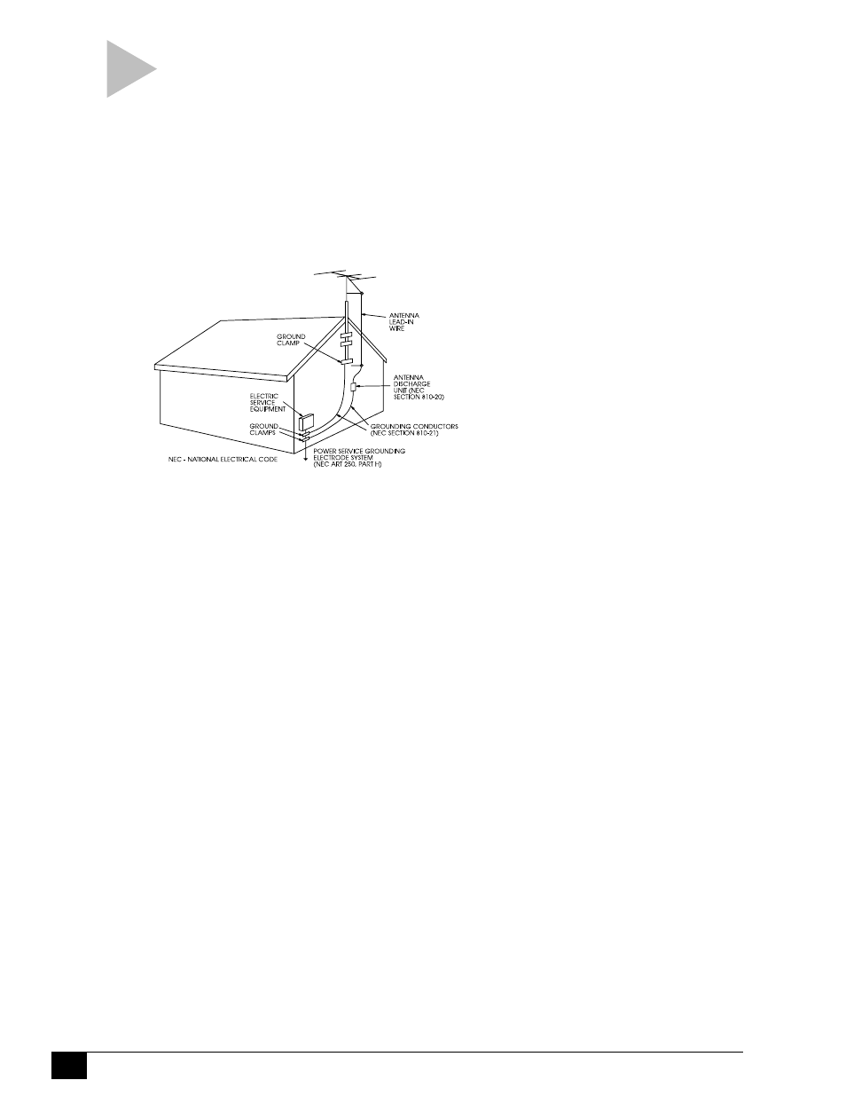 GoVideo DDV2001 User Manual | Page 6 / 56