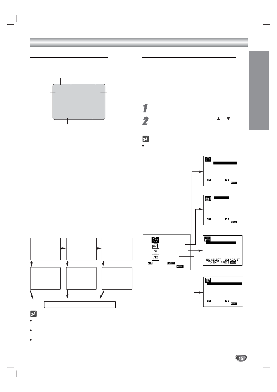 On-screen display (osd), Setting the on-screen display, Vcr setup | Prep ara tion, Menu selection | GoVideo sonic/blue DVR 4250 User Manual | Page 15 / 40