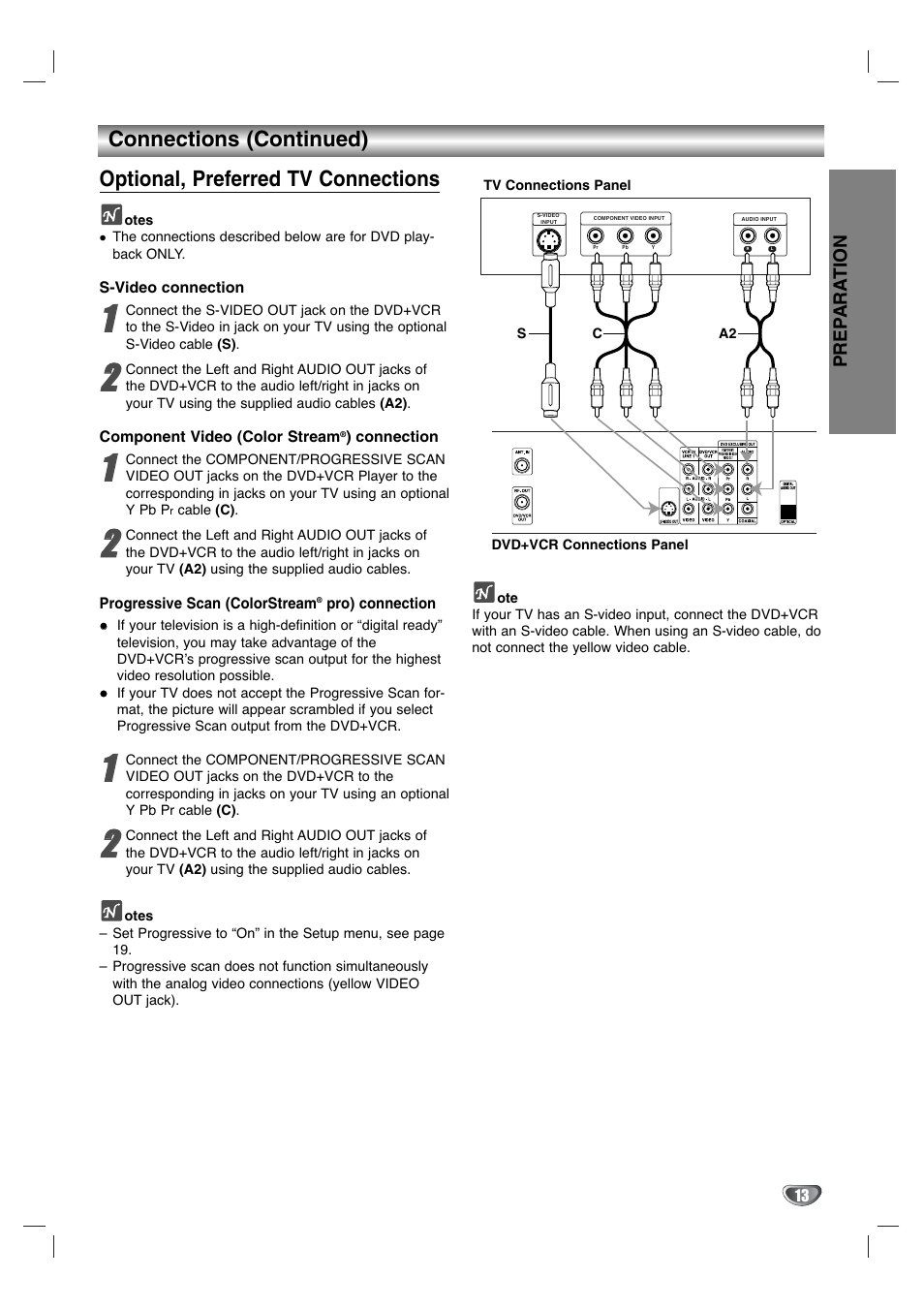 GoVideo DV1130Q User Manual | Page 13 / 41