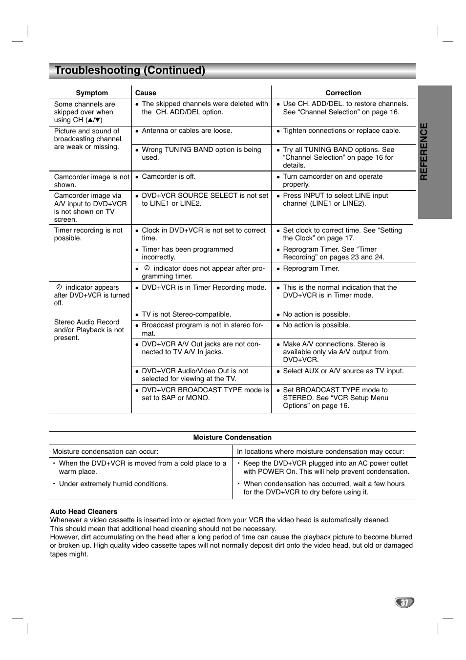 Troubleshooting (continued), Reference | GoVideo DV1130Q User Manual | Page 37 / 41