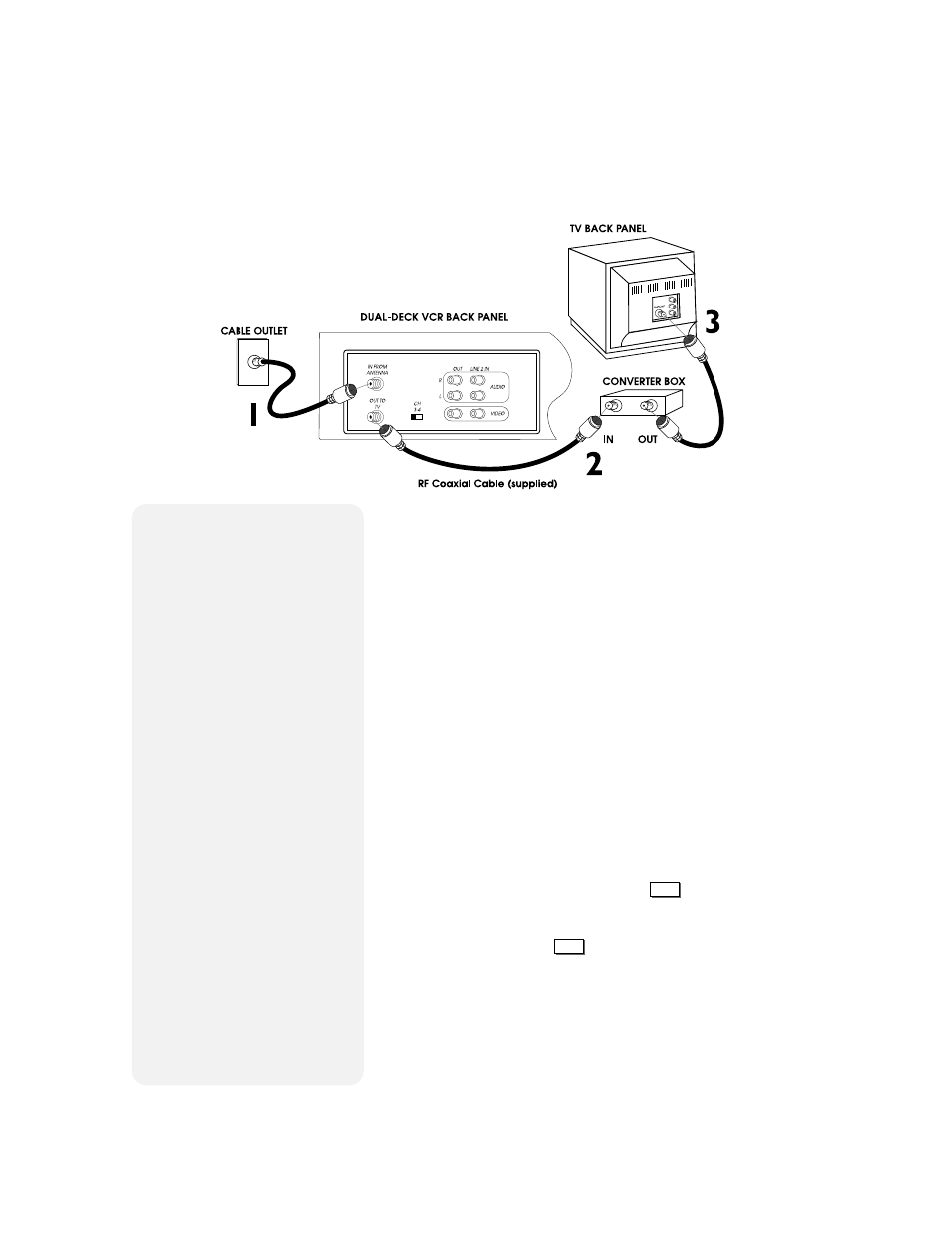 Alternative cable converter box hookup | GoVideo DDV9500 User Manual | Page 42 / 58