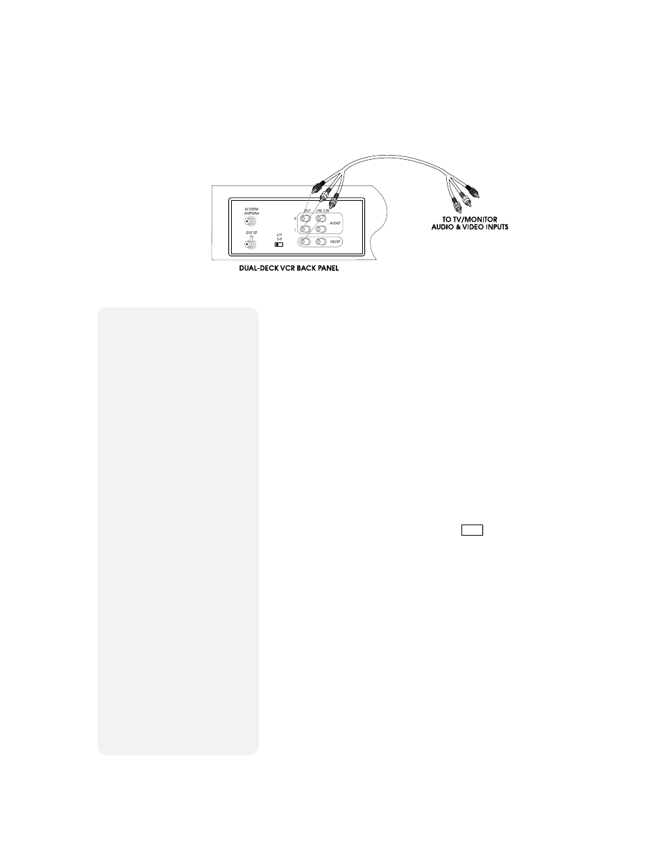 Monitor connections, Enjoy improved picture and sound quality | GoVideo DDV9500 User Manual | Page 45 / 58