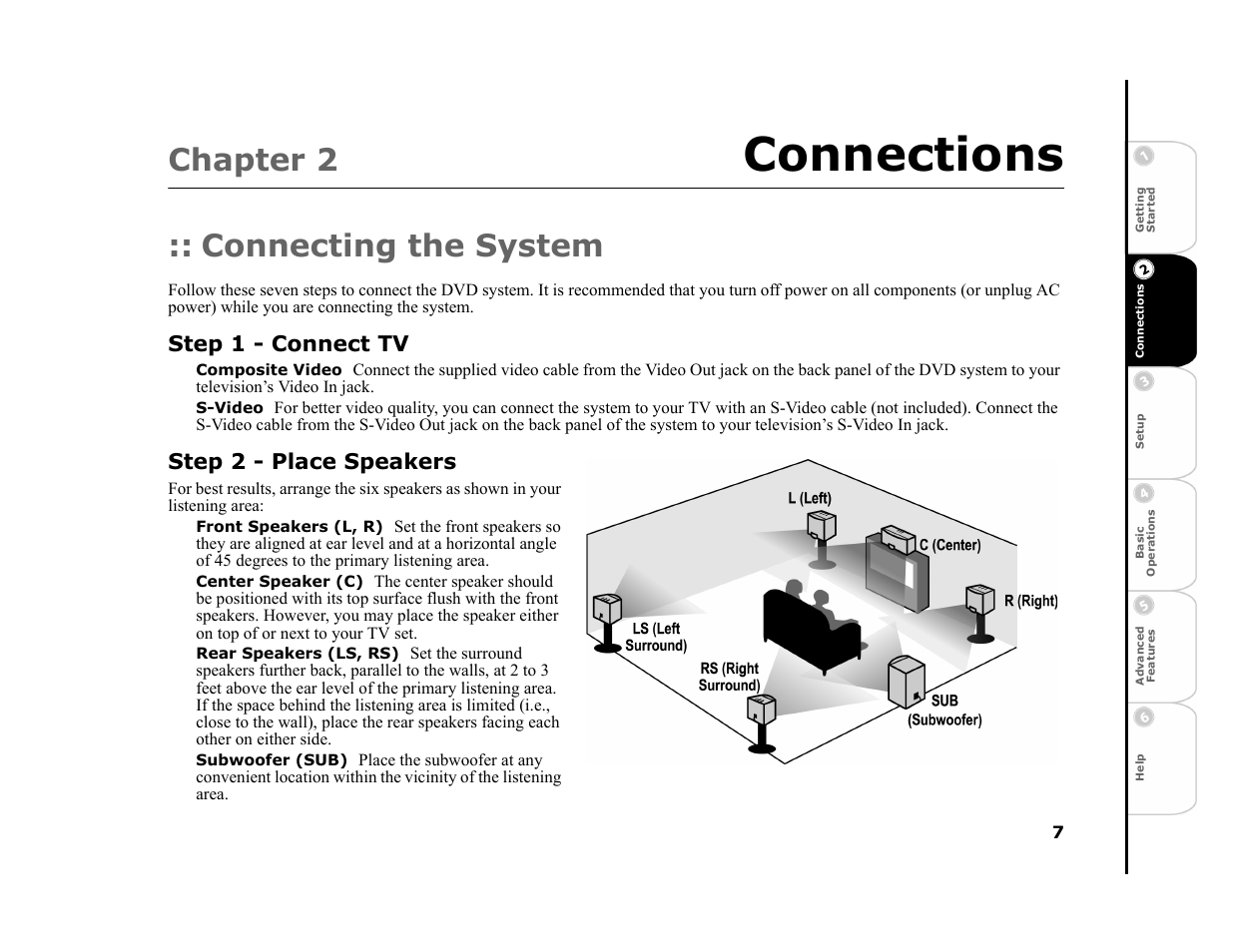 Chapter 2 connections, Connecting the system, Step 1 - connect tv | Composite video, S-video, Step 2 - place speakers, Front speakers (l, r), Center speaker (c), Rear speakers (ls, rs), Subwoofer (sub) | GoVideo DHT7000 User Manual | Page 13 / 52