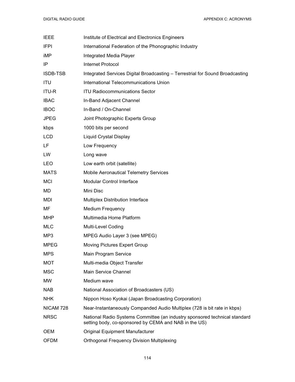 Grundig Digital Radio User Manual | Page 114 / 118
