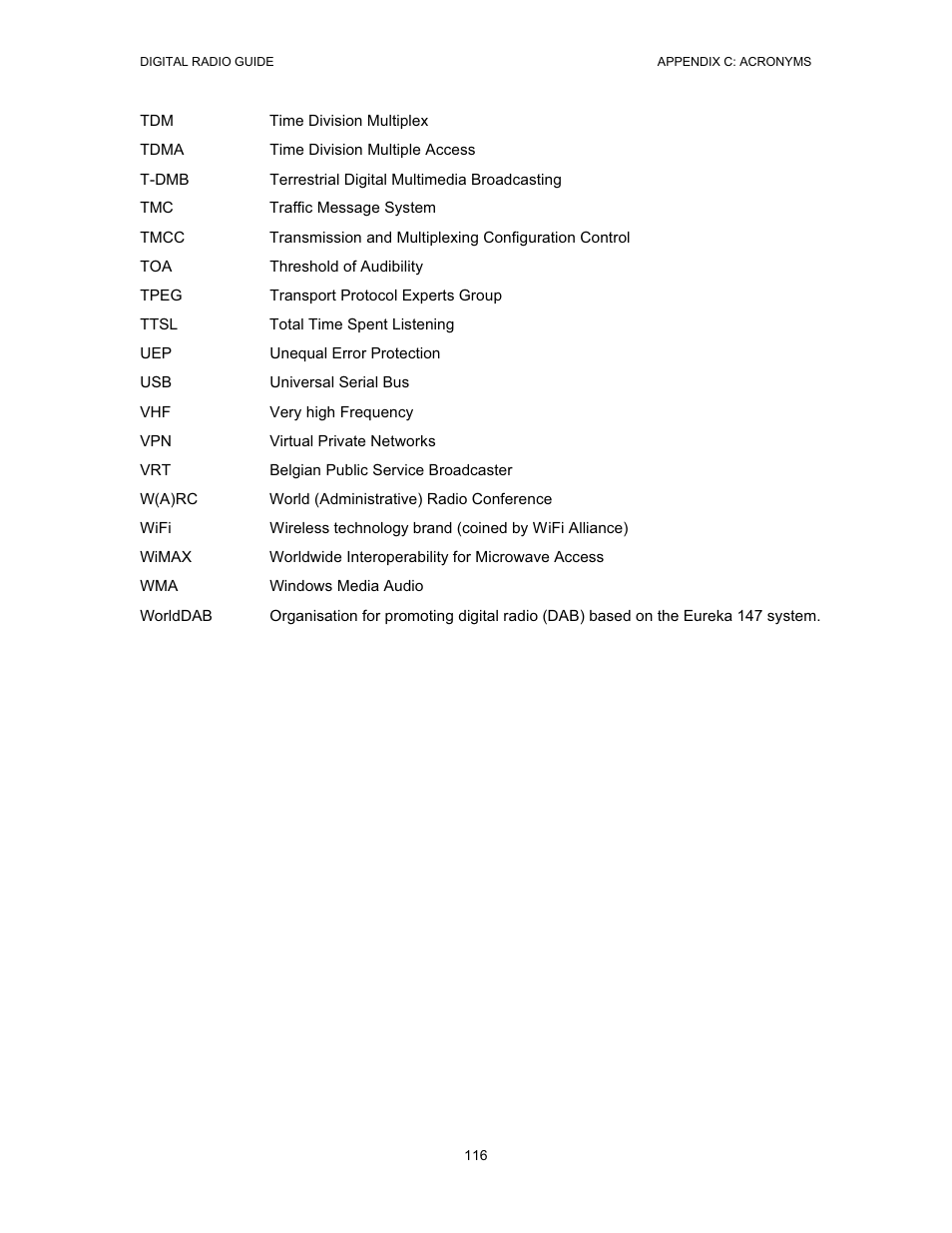 Grundig Digital Radio User Manual | Page 116 / 118