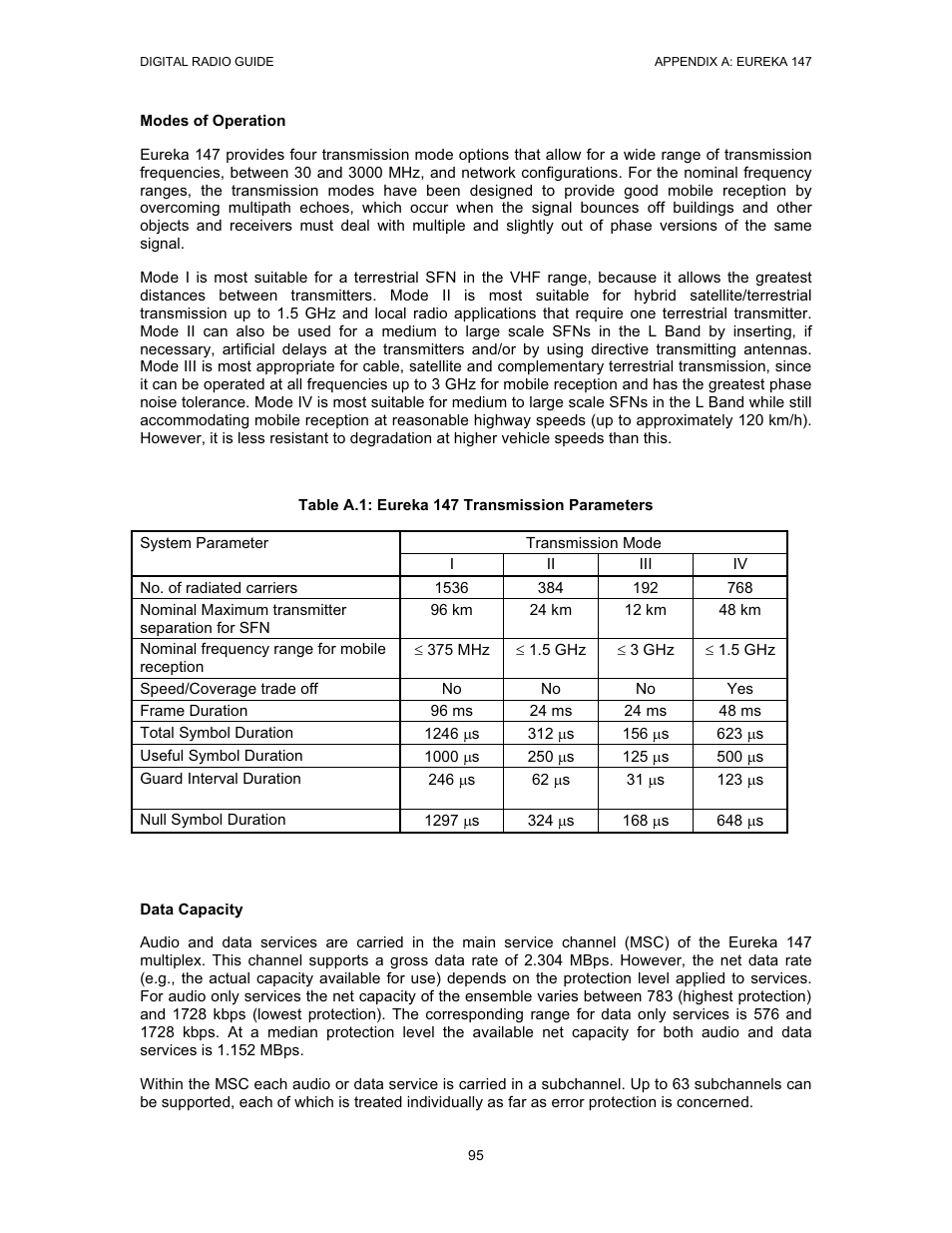 Grundig Digital Radio User Manual | Page 95 / 118
