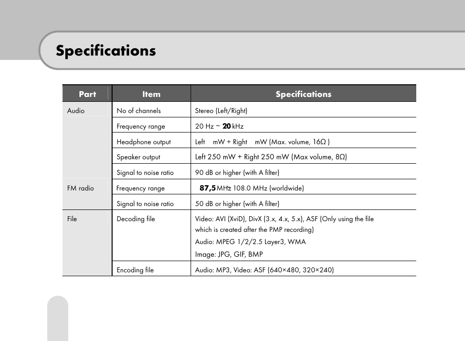 Specifications | Grundig 30GB User Manual | Page 116 / 119