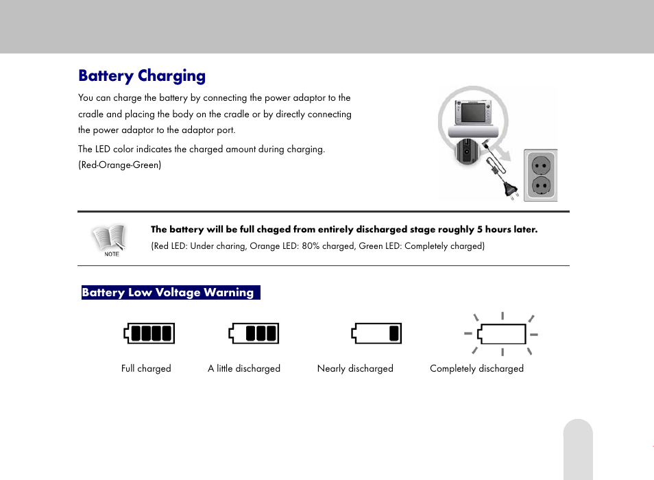 Battery charging | Grundig 30GB User Manual | Page 17 / 119