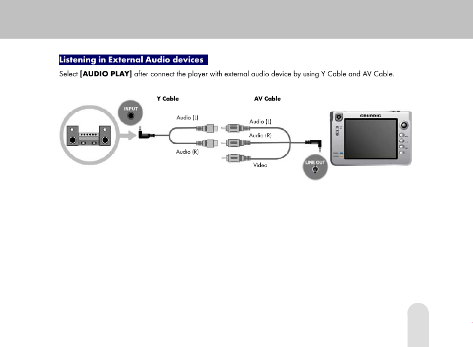 Grundig 30GB User Manual | Page 19 / 119