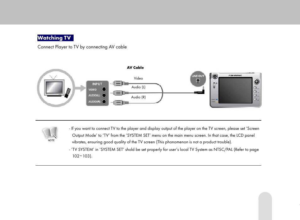 Grundig 30GB User Manual | Page 21 / 119