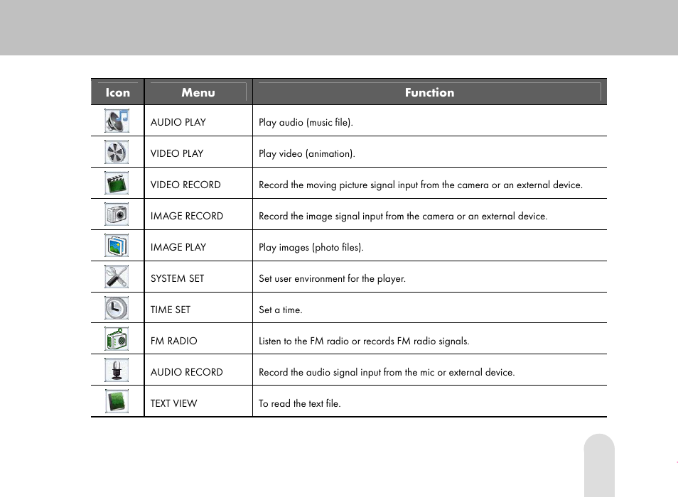 Grundig 30GB User Manual | Page 35 / 119