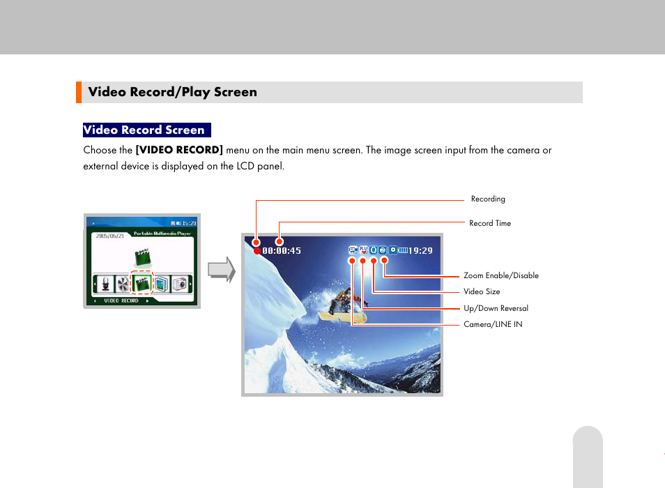 Video record/play screen | Grundig 30GB User Manual | Page 37 / 119