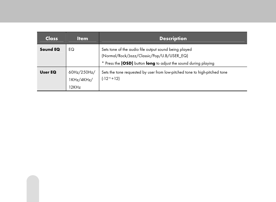 Grundig 30GB User Manual | Page 78 / 119