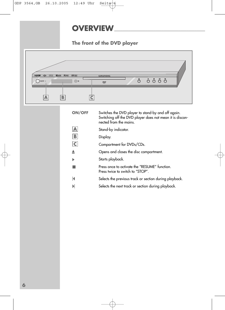 Overview | Grundig GDP 3564 User Manual | Page 6 / 52