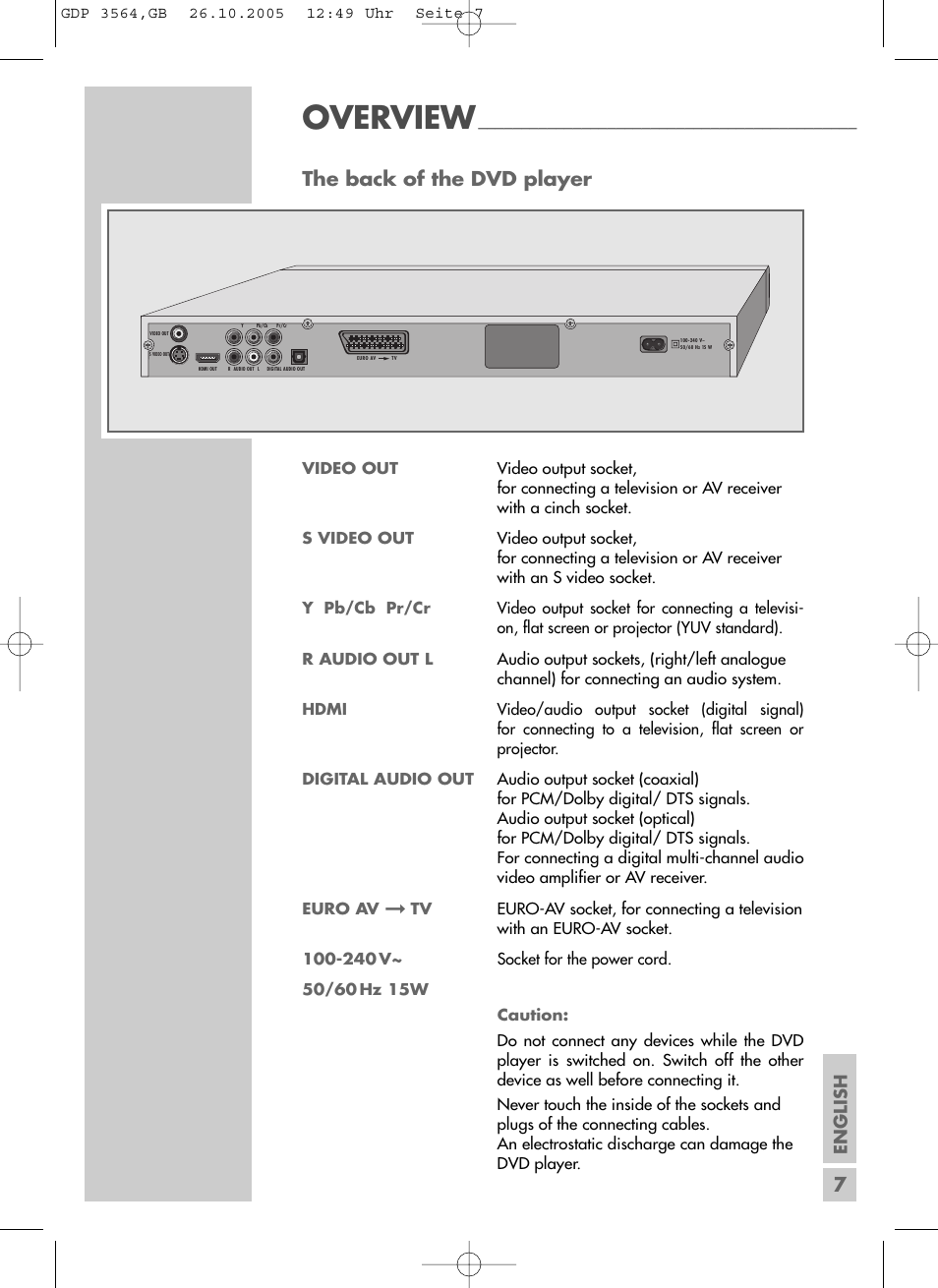 Overview, 7the back of the dvd player, English | Grundig GDP 3564 User Manual | Page 7 / 52
