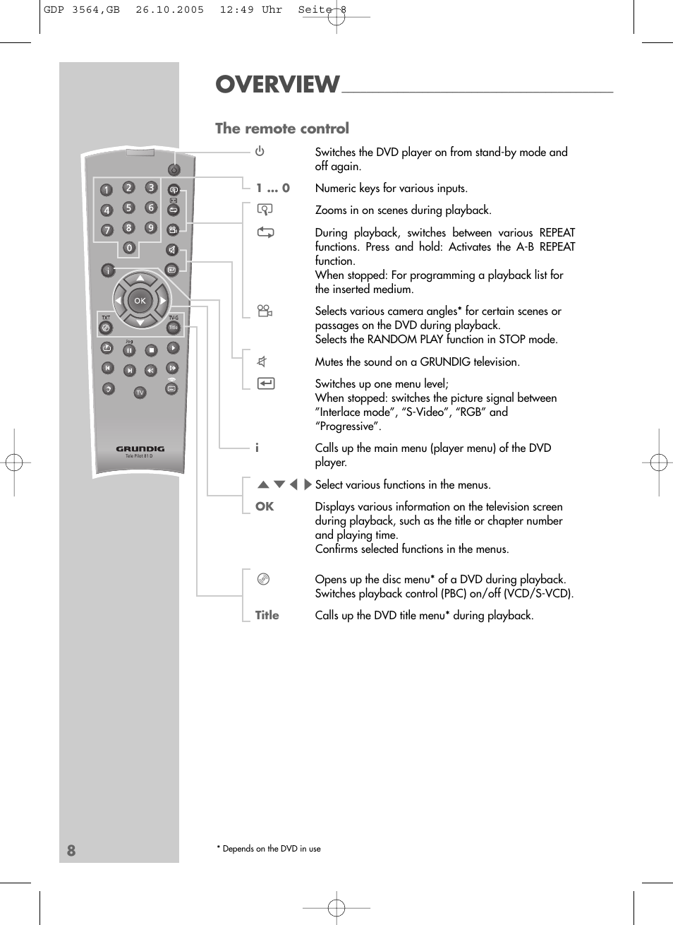 Overview, The remote control | Grundig GDP 3564 User Manual | Page 8 / 52