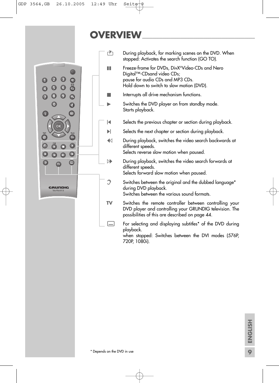 Overview | Grundig GDP 3564 User Manual | Page 9 / 52
