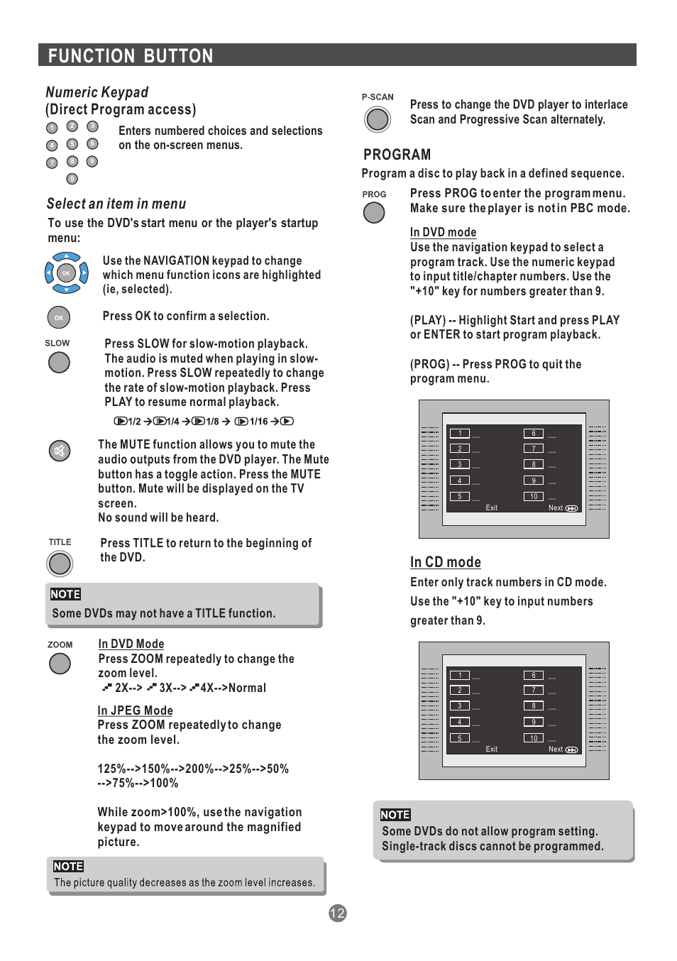 Function button, Program, Numeric keypad (direct program access) | Select an item in menu | Grundig GDP 1600P User Manual | Page 13 / 21