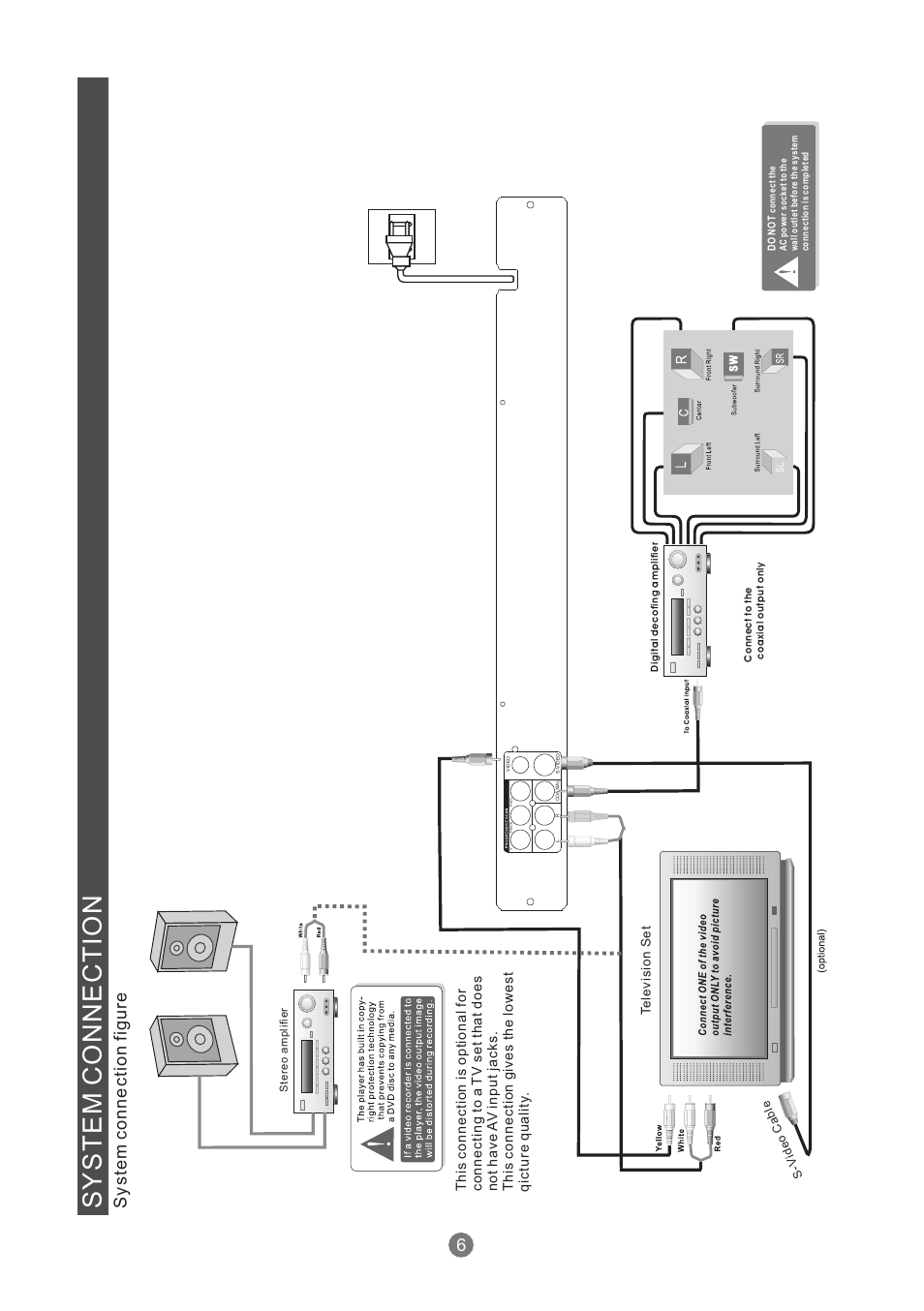 Grundig GDP 1600P User Manual | Page 7 / 21