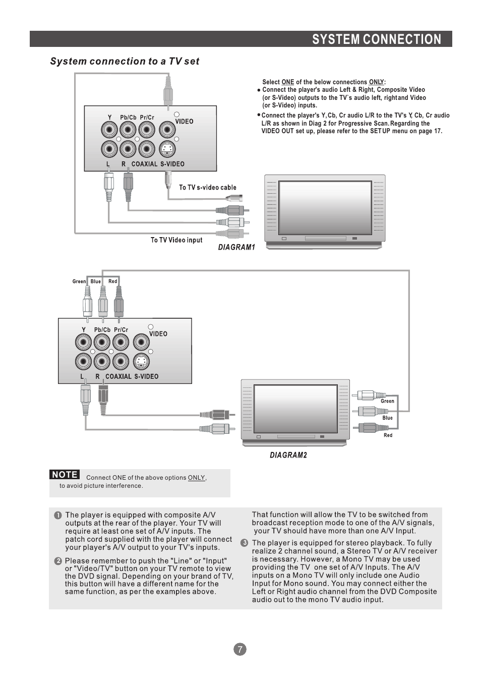 System connection | Grundig GDP 1600P User Manual | Page 8 / 21