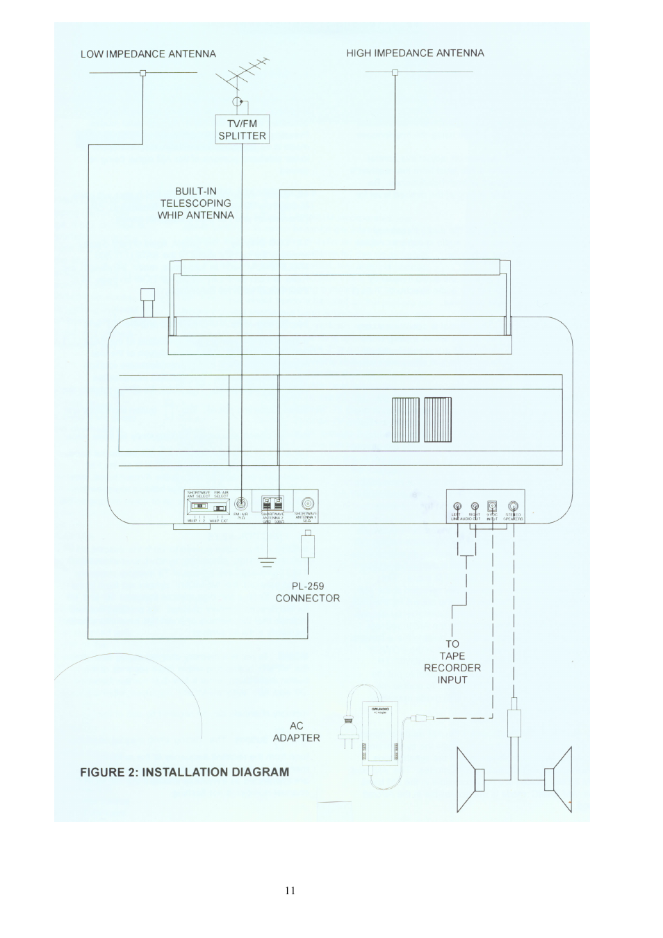 Grundig 800 MILLENNIUM User Manual | Page 10 / 30