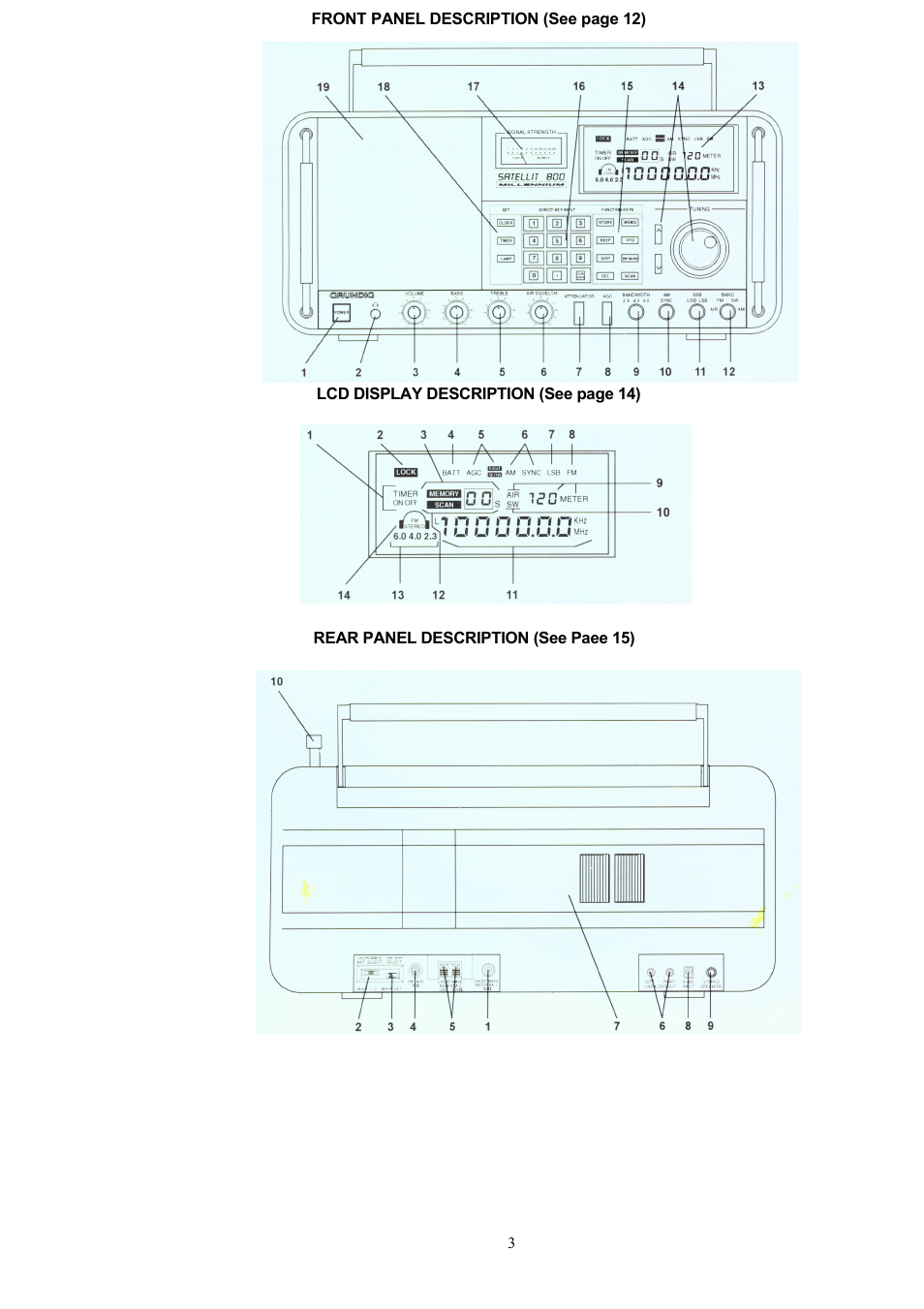 Grundig 800 MILLENNIUM User Manual | Page 2 / 30