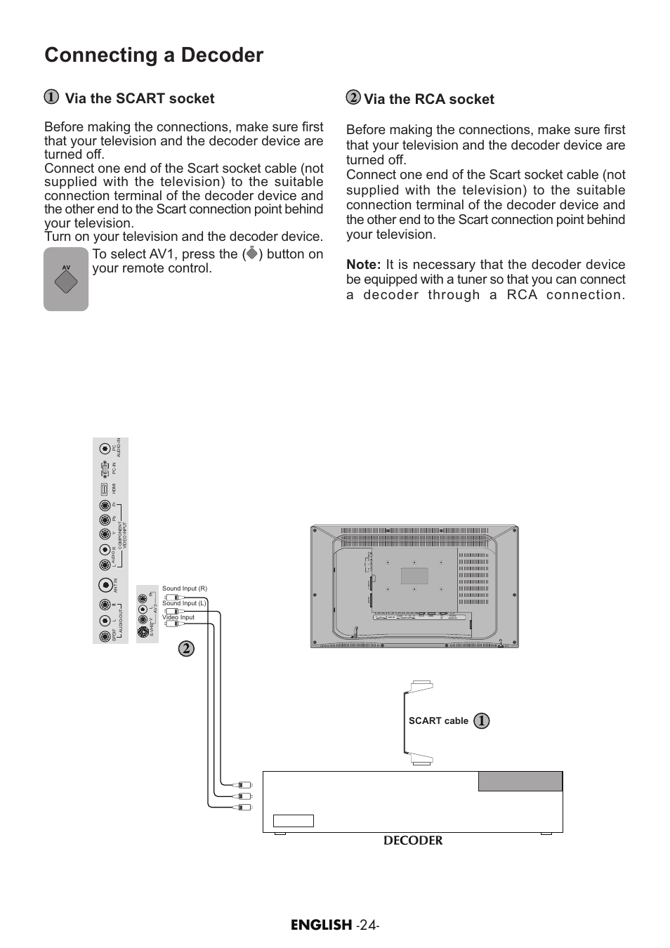 Connecting a decoder, Via the scart socket, Via the rca socket | Component video input, Scart cable | Grundig AMIRA26HDBLK User Manual | Page 23 / 28