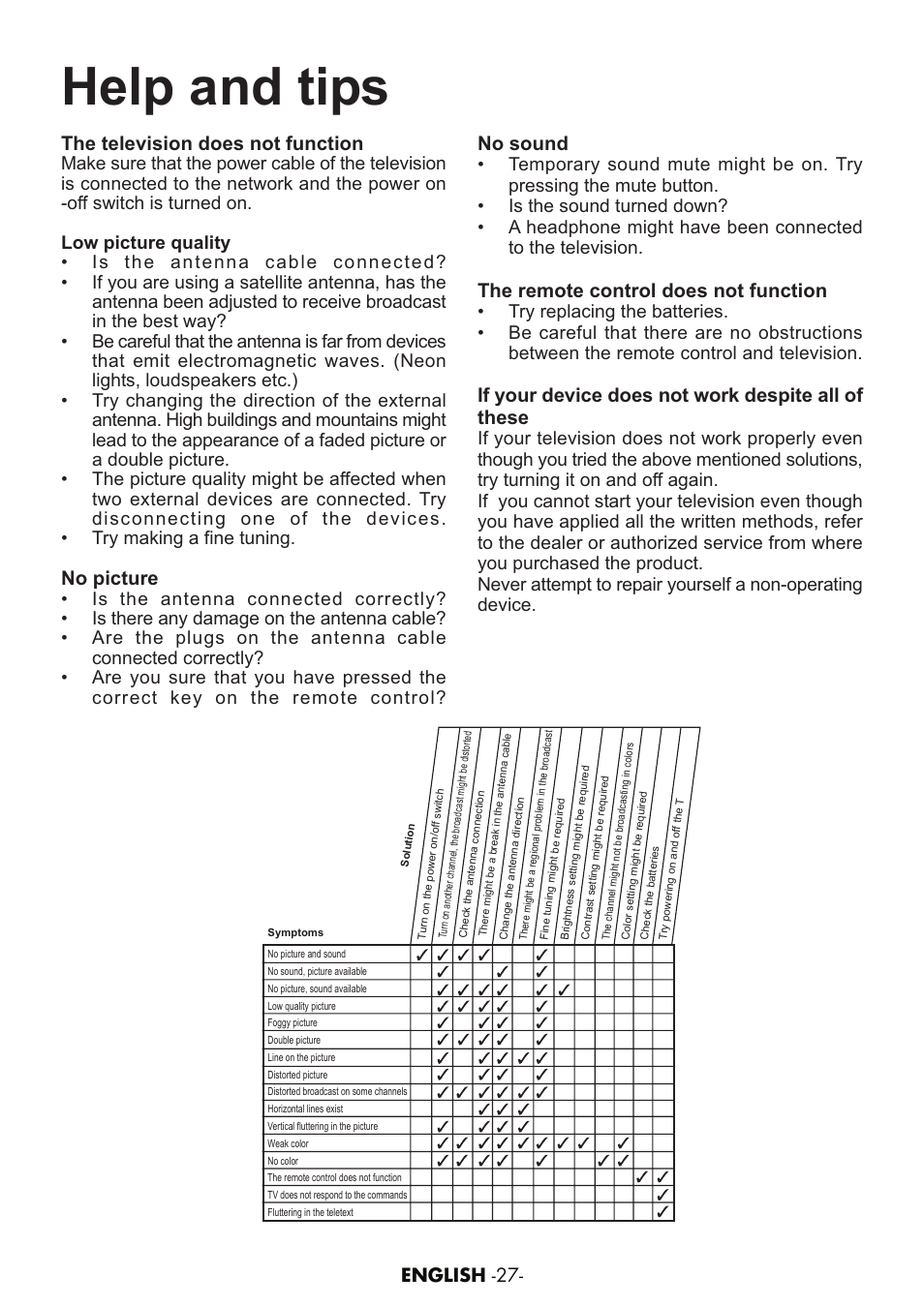 Help and tips, The television does not function, No picture | No sound, The remote control does not function, If your device does not work despite all of these, English -27 | Grundig AMIRA26HDBLK User Manual | Page 26 / 28