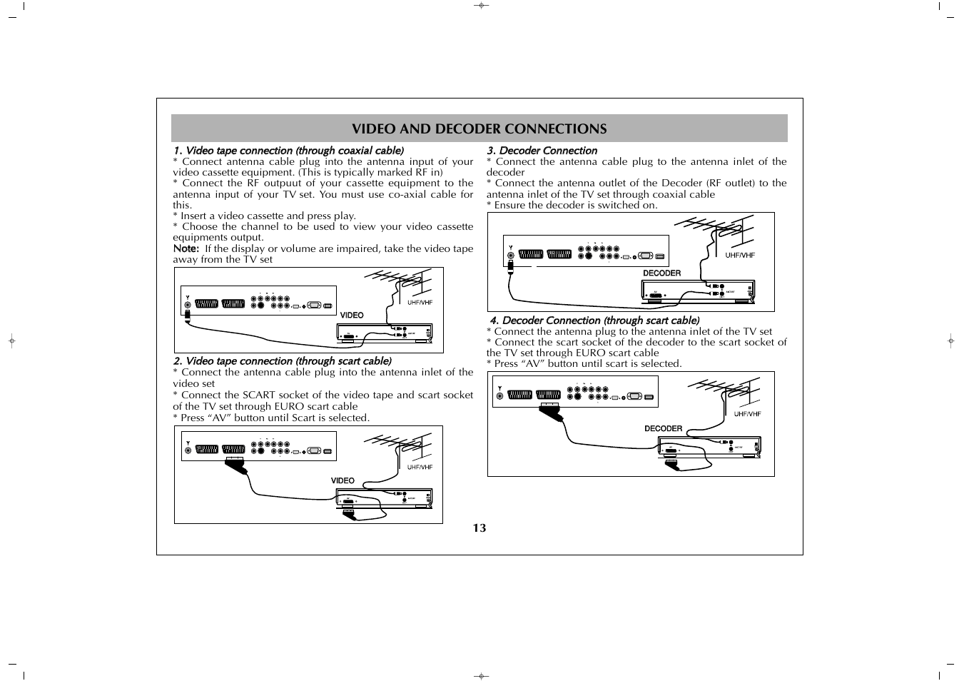 Video and decoder connections | Grundig GULCD37HDIT User Manual | Page 13 / 45