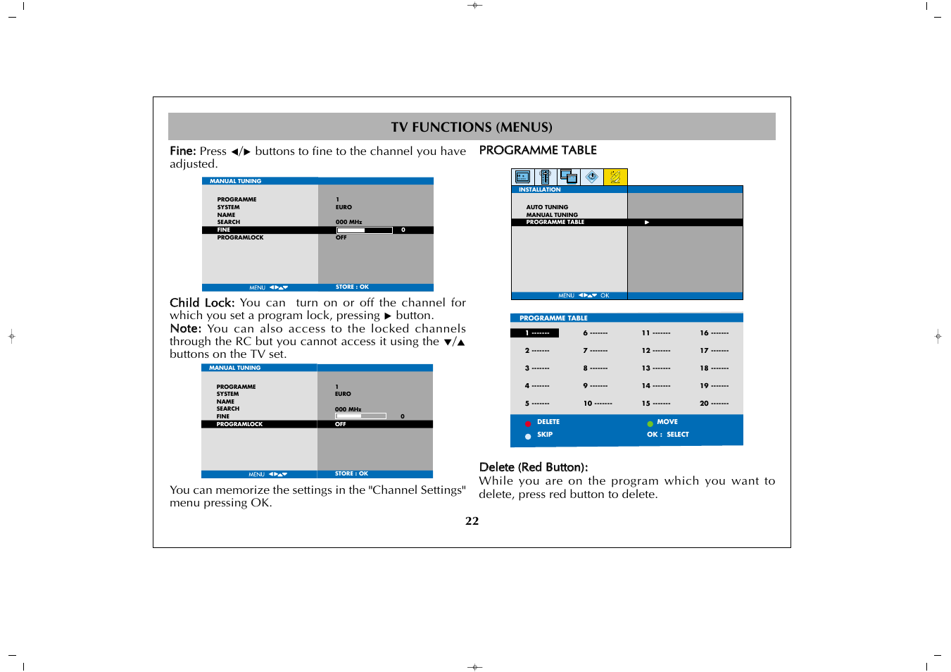 Tv functions (menus) | Grundig GULCD37HDIT User Manual | Page 22 / 45